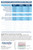 Identify Diagnostics Made in USA 10 Panel Drug Test Dip - CLIA Waived, FDA Approved - DETECTION TIMES CHART - Medical Distribution Group