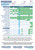 Identify Health 11 Panel Drug Test Cup - DRUGS TESTED CHART