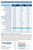 Identify Diagnostics Made In USA Kratom Drug Test Dip Card KRA - DETECTION TIMES CHART