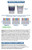 Identify Health Drug Test Cups - READING RESULTS