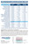 Identify Health Ethyl Glucuronide Alcohol Drug Test Dip Card ETG - DETECTION TIMES CHART