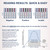 Identify Diagnostics 10 Panel Drug Test Cup - READING RESULTS CUT-OFF LEVEL INFORMATION