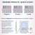 Identify Diagnostics 10 Panel Drug Test Cup - READING RESULTS CUT-OFF LEVEL INFORMATION
