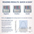 Identify Diagnostics 5 Panel Drug Test Dip Card - READING RESULTS CUT-OFF LEVEL INFORMATION
