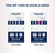 Identify Diagnostics 10 Pane Drug Test Dip Card- OTC (Over-the-counter) - DOUBLE SIDED DIP TEST