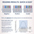 Identify Diagnostics USA 14 Panel Drug Test Cup with 6 Adulterations - Made in USA - READING RESULTS CUT-OFF LEVEL INFORMATION