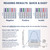 Identify Diagnostics 10 Panel Fentanyl Drug Test Cup - READING RESULTS CUT-OFF LEVEL INFORMATION