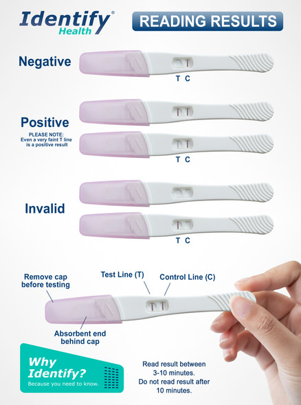 Identify Health hcg Early Pregnancy Test Rapid Instant Panel IDH-MS-HCG-1 - Reading Results