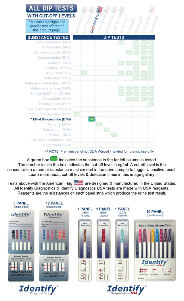 1 Panel ETG Ethyl Glucuronide Alcohol Drug Test Dip Identify
