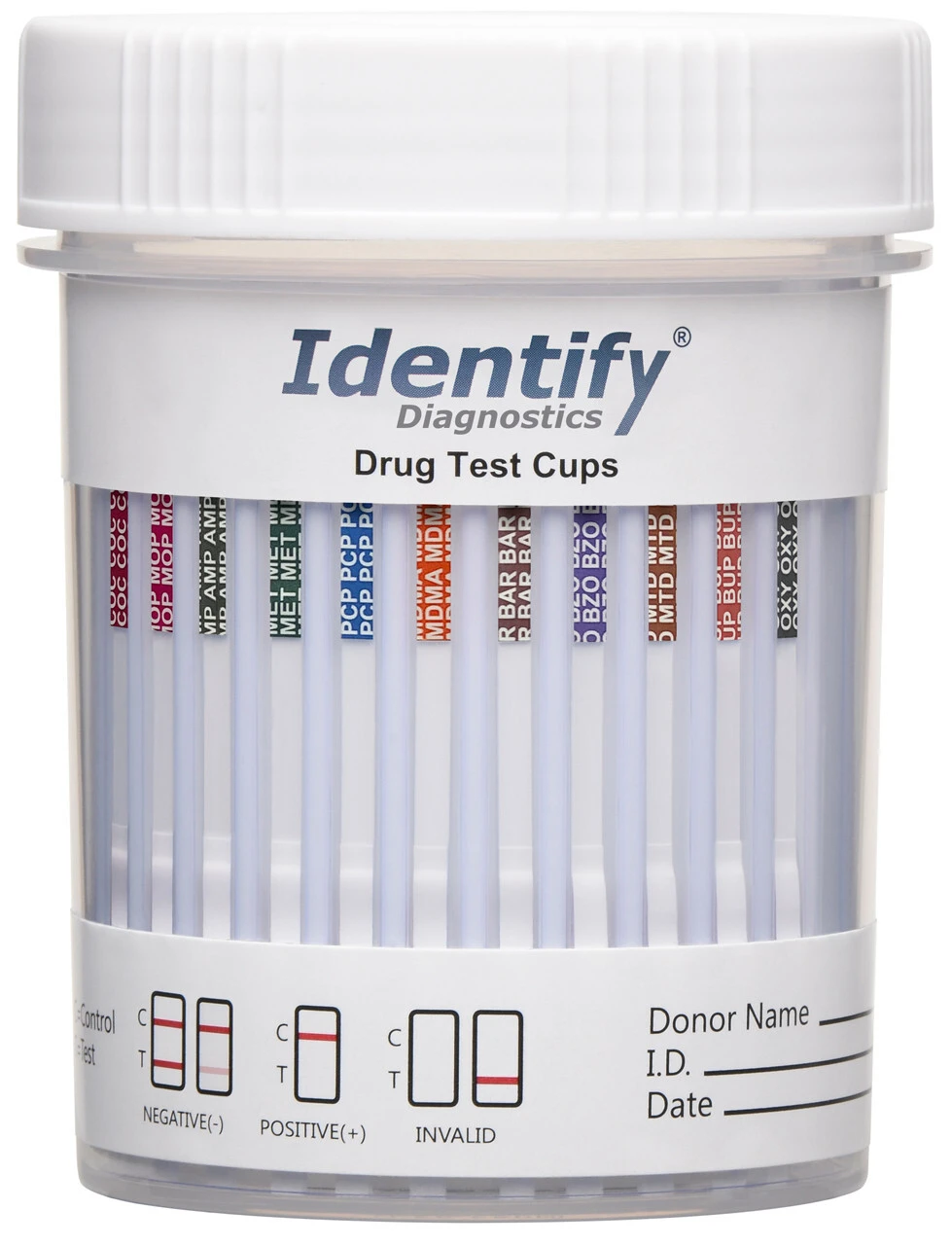 Drug testing cup product