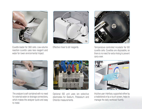 indiko-analyzer-plus-special-features.jpg indiko-analyzer-plus-special-features.jpg