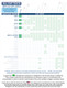 Identify Diagnostics 6 Panel Drug Test Cup - DRUGS TESTED CHART