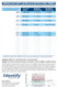 Identify Diagnostics 6 Panel Drug Test Cup - DETECTION TIMES CHART