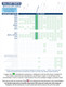 Identify Diagnostics 12 Panel Drug Test Cup - DRUGS TESTED CHART