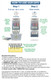 Identify Diagnostics 12 Panel Drug Test Dip Card - HOW TO USE - Medical Distribution Group