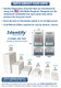 Identify Diagnostics 12 Panel Drug Test Dip Card - DIP FACTS INFO - Medical Distribution Group