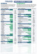 Identify Diagnostics Drug Test Dips - DRUG PARENT CLASSES BRAND NAMES - Medical Distribution Group