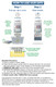 Identify Diagnostics 7 Panel Drug Test Dip with Adulterations - HOW TO USE - Medical Distribution Group