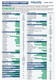 Identify Diagnostics Drug Test Cups - DRUG PARENT CLASSES BRAND NAMES - Medical Distribution Group