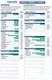 Identify Diagnostics Made in USA 10 Panel Drug Test Dip - CLIA Waived, FDA Approved - DRUG PARENT CHART - Medical Distribution Group