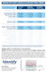 Identify Diagnostics Made In USA 6 Panel Drug Test Cup with BUP no THC - DETECTION TIMES CHART