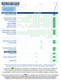 Identify Health  - 14 Panel Drug Fentanyl Drug Test Cup with Adulterations - ETG, FEN, K2, TRA  - DRUGS TESTED CHART