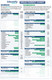 Identify Health  - 14 Panel Drug Fentanyl Drug Test Cup with Adulterations - ETG, FEN, K2, TRA  - DRUG PARENT CHART