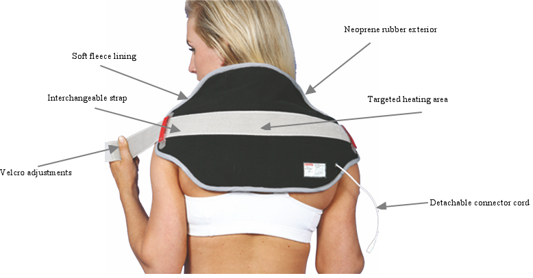 Plug-in Universal Infrared Heat Therapy Pad