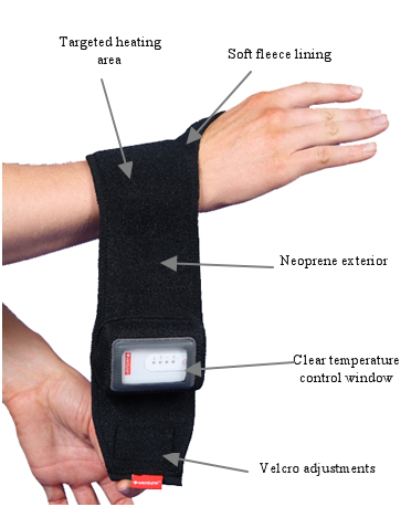 Rechargeable Infrared Heat Therapy Wrist Wrap