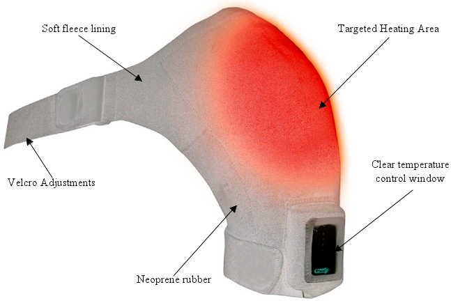 Rechargeable Infrared Heat Therapy Shoulder Wrap