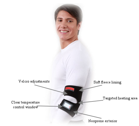 Rechargeable Infrared Heat Therapy Elbow Wrap