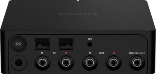 Sonos PORT1AU1BLK Port