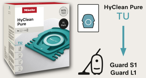Miele TU Hyclean Pure Vaccum Bags 12557060