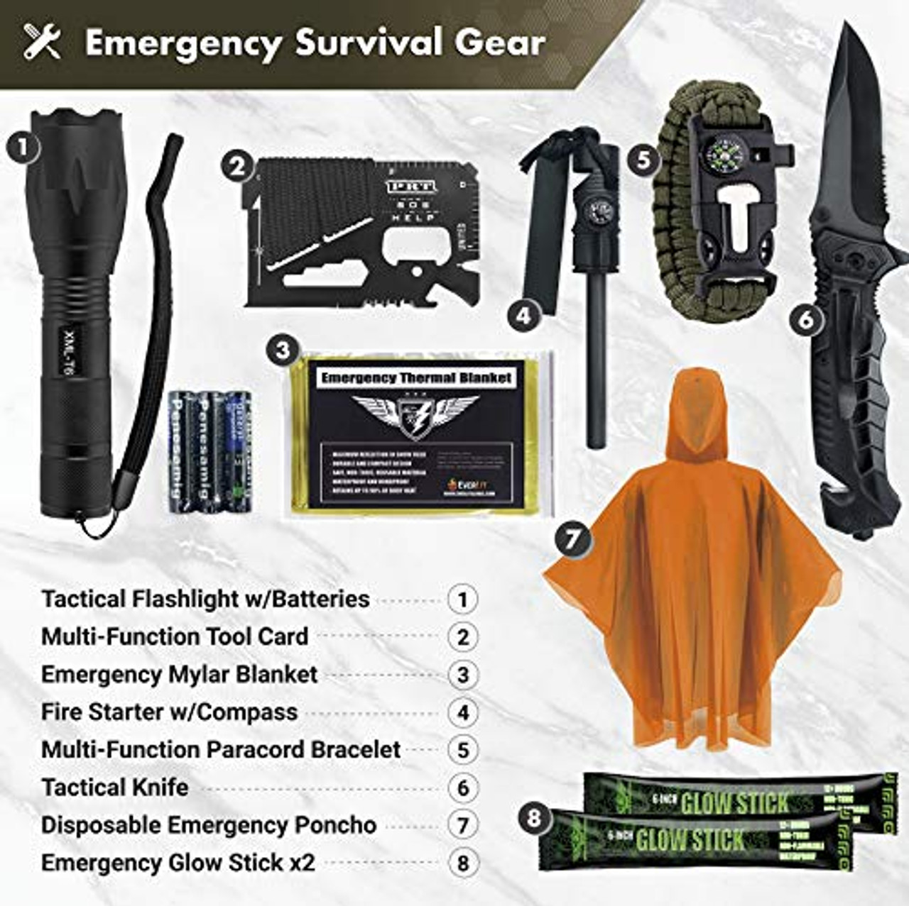 Emergency Survival & First Aid Kit & Tourniquet - 250 Pcs Go Bugout Bag Survival Gears with Compass Flashlight Shovel - Tactical Military Grade EDC