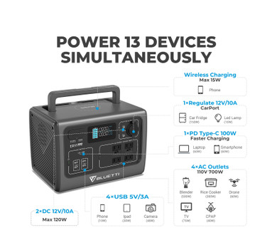 BLUETTI Portable Power Station EB55