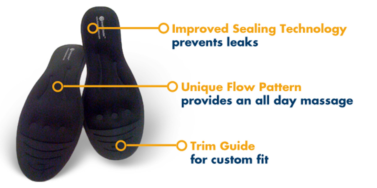 liquid insoles