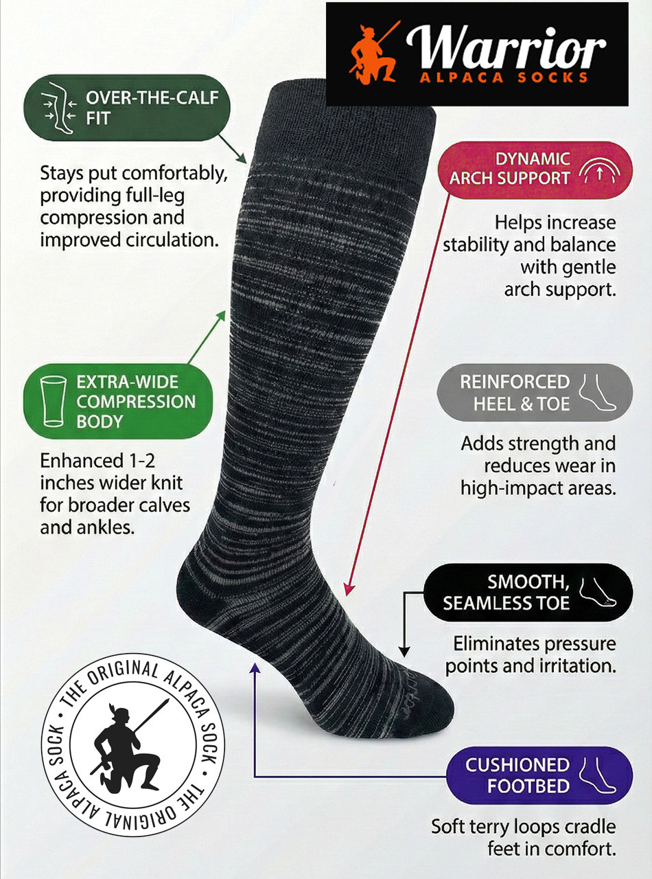 Wide Compression Alpaca Socks, Infographic.
