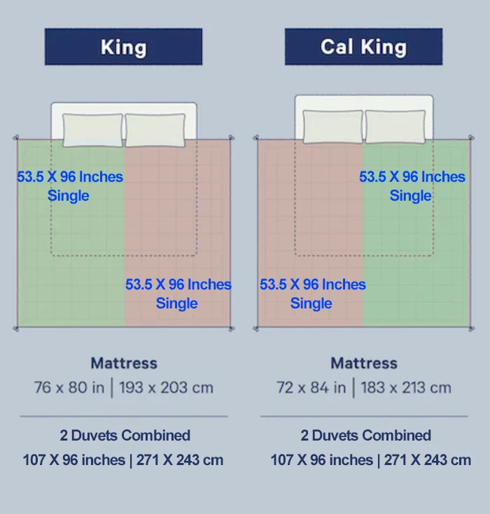 Diagram of the Alpaca Duvet Halves with measures.

