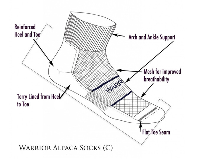Breakaway Sport Quarter-Crew Alpaca Socks Details