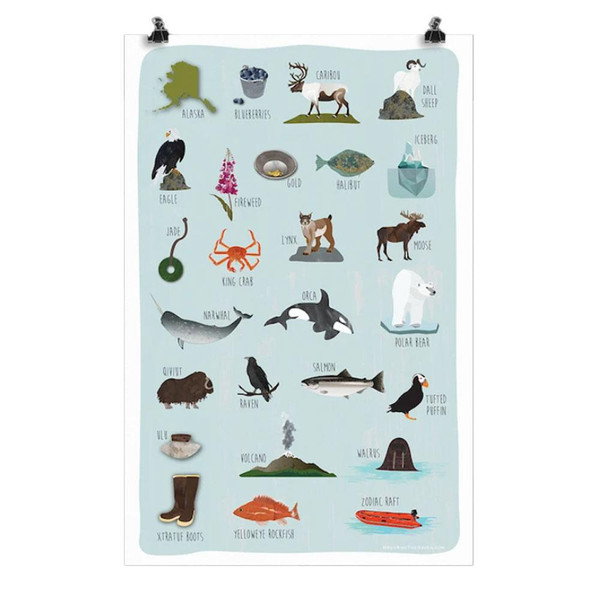 Poster Alaska A to Z