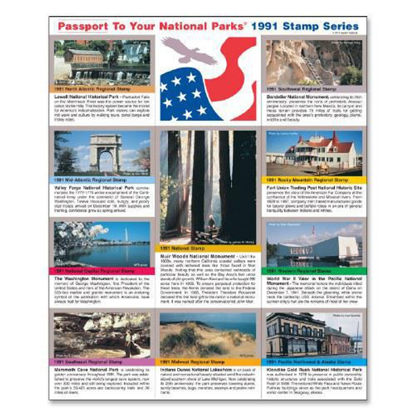 Passport NP Stamp 1991 - Featuring Klondike Gold Rush National Historical Park