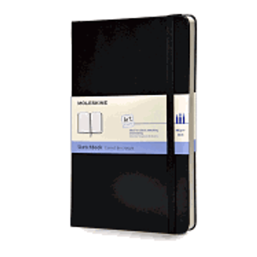 Moleskine Art Plus Sketchbook, Large, Plain, Black, Hard Cover (5 X 8.25)