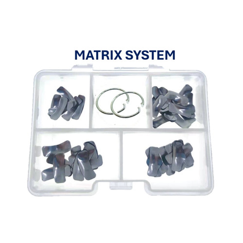 Matrices seccionales Matrix System