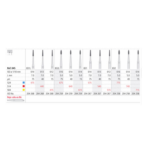 Fresas diamante CA Perio: Llama Cuello Largo (3 uds.) Fresas diamante CA Perio: Llama Cuello Largo (3 uds.)