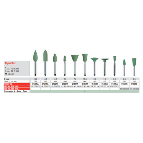 Alphaflex CA Verde  Alphaflex CA Verde