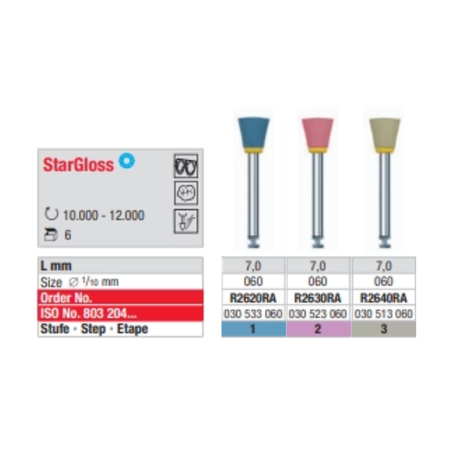 Pulidor Diamante StarGloss Copa