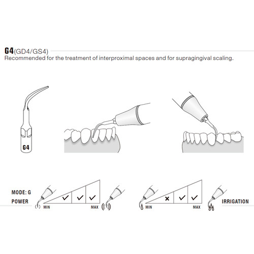 Punta ultrasonidos Woodpecker GD4T compatible Satelec | Profilaxis Tratamiento Titanio