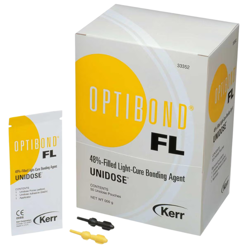 OPTIBOND FL UNIDOSIS KIT Instrumental Dental Profesional