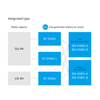 Shimano ebike Battery BT-EN806 Chart