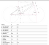 GT Freestyle Bike Sizing and Geometry